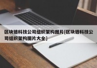 区块链科技公司组织架构图片[区块链科技公司组织架构图片大全]